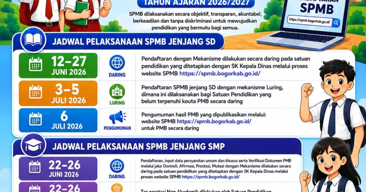 SPMB 2026 Kabupaten Bogor Resmi Dibuka, Ini Jadwal dan Mekanisme Pendaftarannya