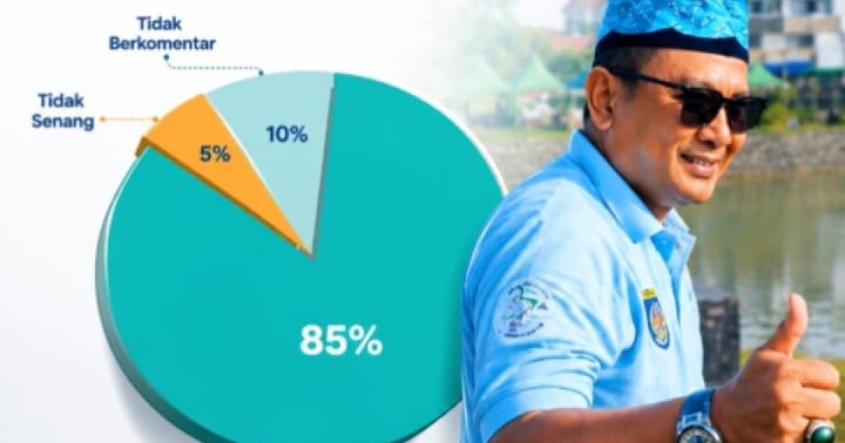 Survei LSDI: 85 Persen Warga Puas dengan Lebaran Depok 2026