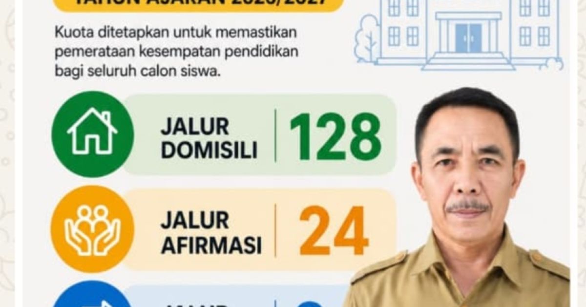 SPMB 2026/2027 Dibuka, SDN Cikahuripan 01 Siapkan Kuota 160 Siswa Baru