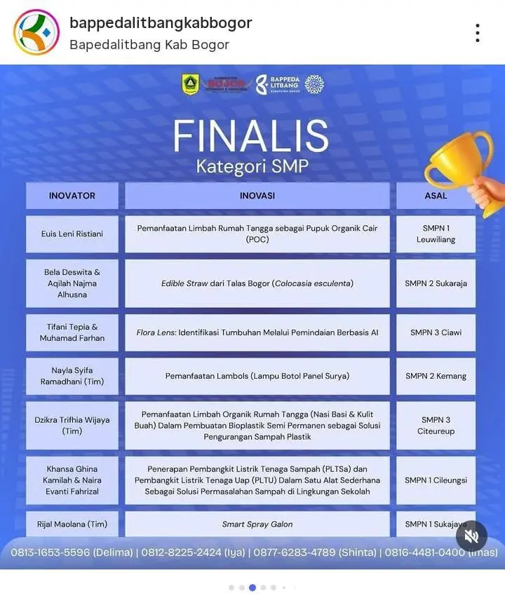 Bangga! SMPN 1 Sukajaya Jadi Finalis Inovasi Daerah Kabupaten Bogor 2025