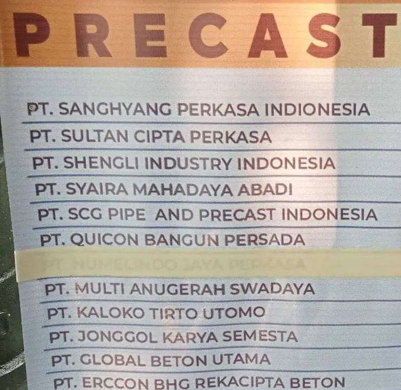 Proyek Drainase Bogor Wajib Gunakan Precast dari Perusahaan Tertentu