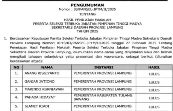 Seleksi Jabatan Sekda Provinsi Lampung, Lima Kandidat Lolos Tahun 2025