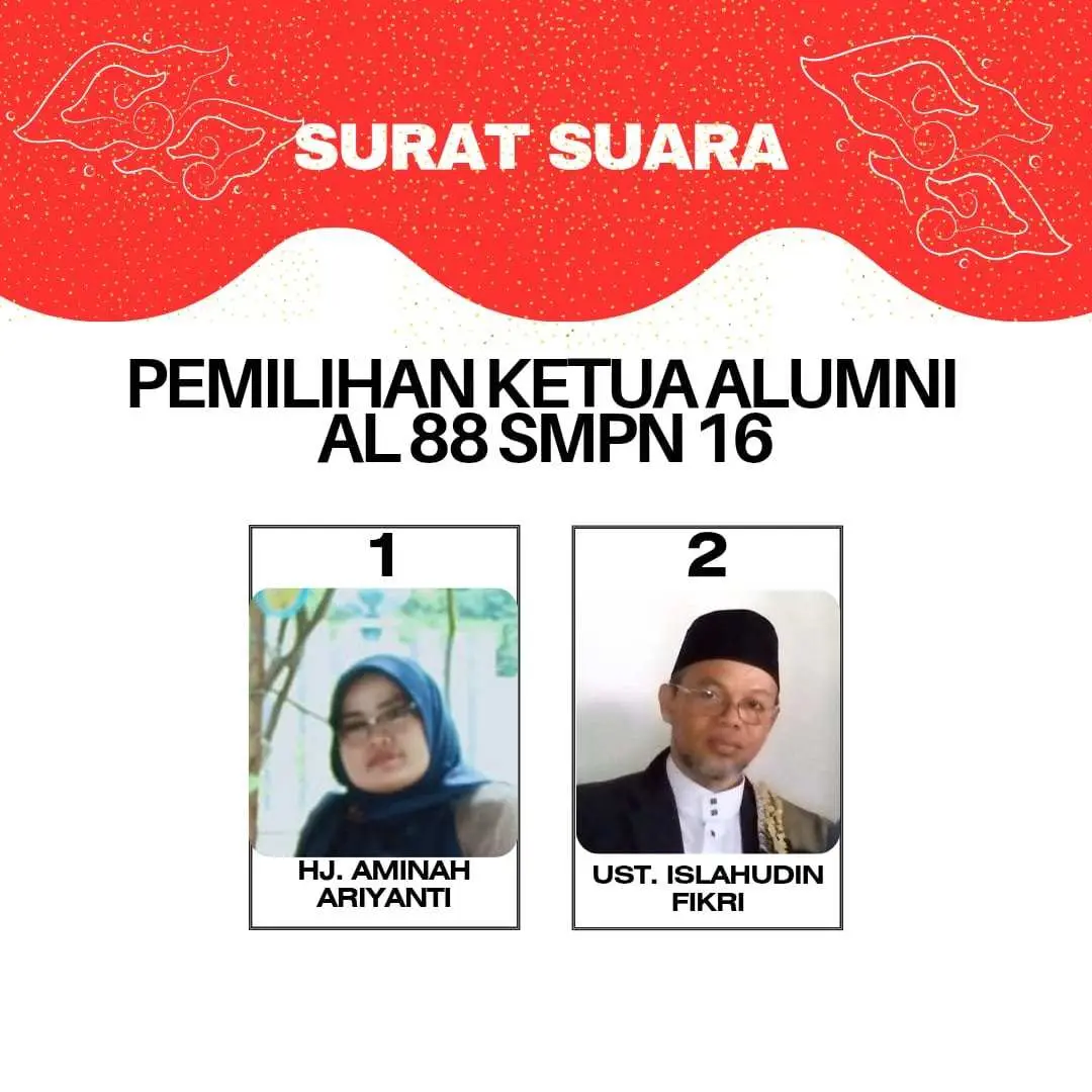 Alumni 88 SMPN Semplak Kota Bogor Pilih Ketua Baru Perkumpulan All 88