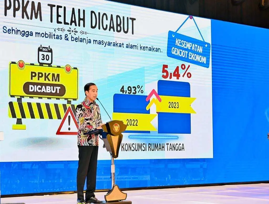 Rakernas APPSI Tahun 2023, Presiden Minta Gubernur Lakukan Hal ini