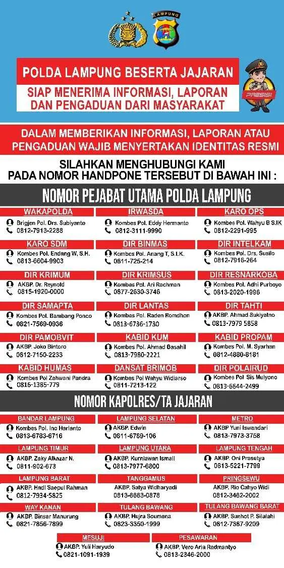 Sikapi Kondisi Yang Meningkat Tajam, Polda Lampung Buka Layanan Informasi Pengaduan 