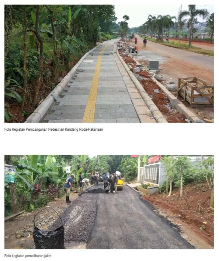 Publikasi Kinerja Dinas Pekerjaan Umum dan Penataan Ruang Kabupaten Bogor Tahun 2021