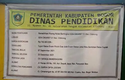 Proyek Rehabilitasi Bangunan SDN 01 Cikaret Tidak Sesuai Spek, Konsultan Pengawas Tak Berdaya Tegur Pelaksana